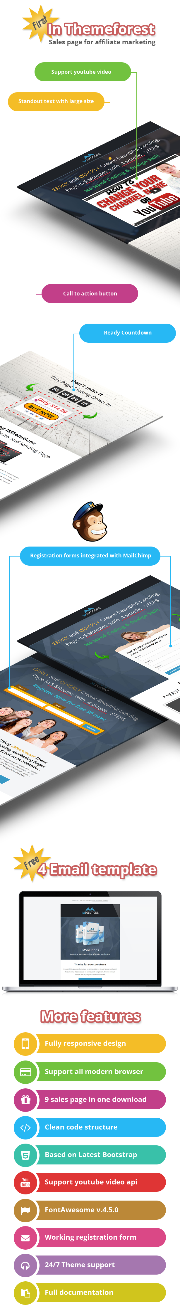 PantoGraph theme option and layout feature preview